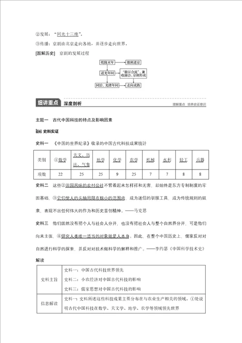 2018版高考历史人教全国版大一轮复习配套讲义必修三第十二单元中国传统文化主流思想的演变与科技文艺第38讲