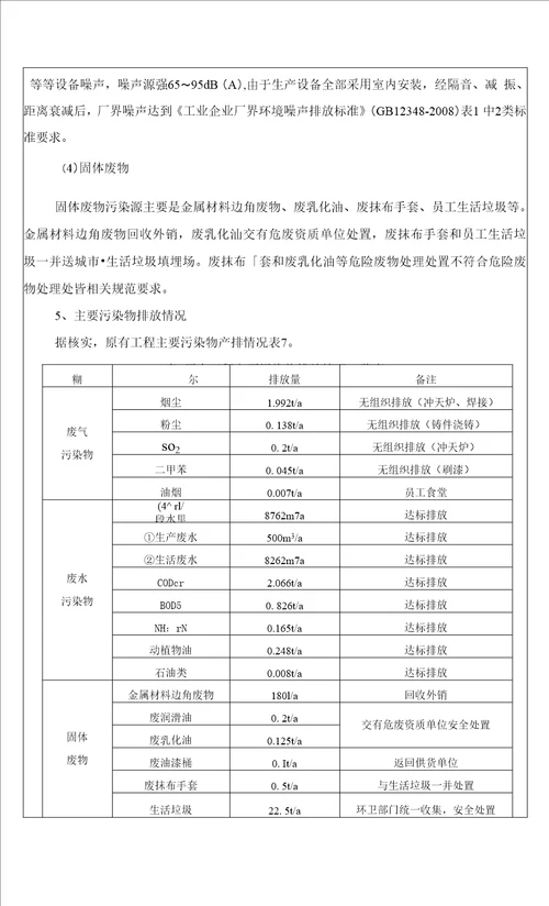 重型机械有限公司迁建项目环评报告表