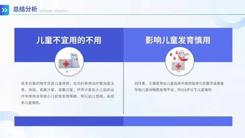 3D弥散风医学论文答辩通用PPT模板