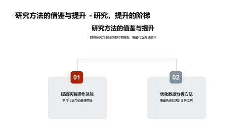 化学领域半年研究探索