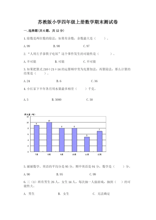 苏教版小学四年级上册数学期末测试卷附参考答案（轻巧夺冠）.docx