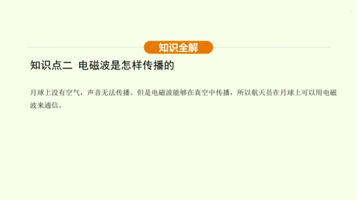 人教版 初中物理 九年级全册 第二十一章 信息的传递 21.2 电磁波的海洋课件（30页ppt）