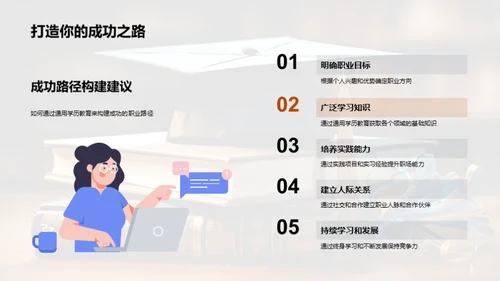 综合学历教育