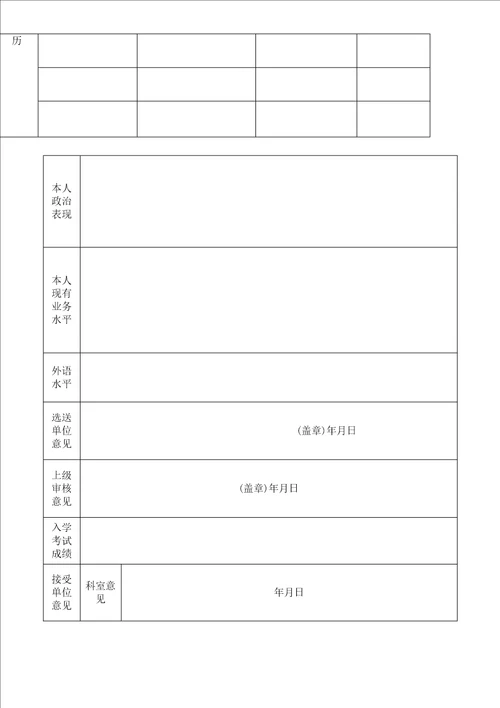 四川省人民医院进修申请表