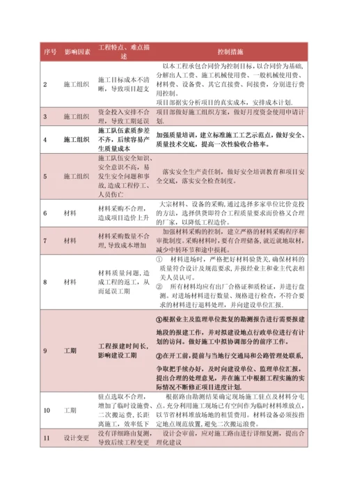 通信线路施工造价控制方案【实用文档】doc.docx