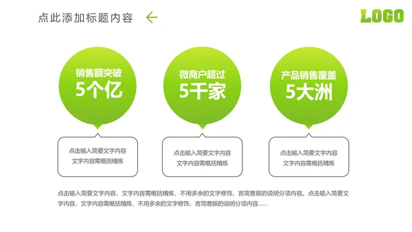微信微营销行业解决方案互联网微商PPT模板