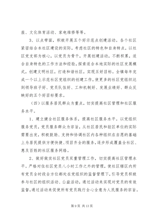 社区XX年党建工作计划范文.docx