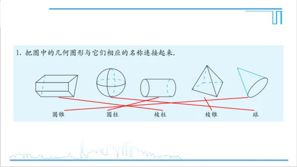 【高效备课】人教版七(上) 4.1 几何图形 习题 4.1 课件