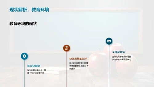 教育创新之路