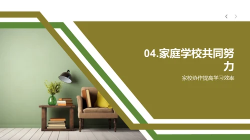 塑造学霸之路