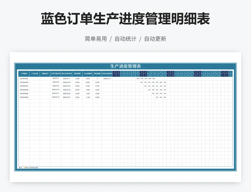 蓝色订单生产进度管理明细表