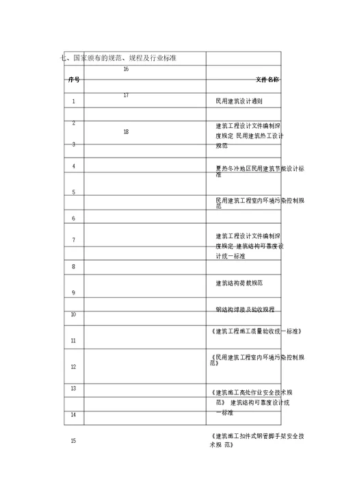 浮雕画石材干挂施工方案