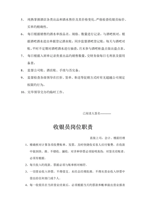 店长岗位基本职责.docx