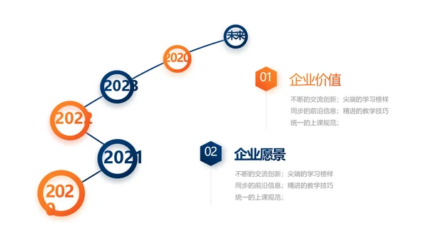 大气时尚公司企业宣传简介介绍动态PPT模板