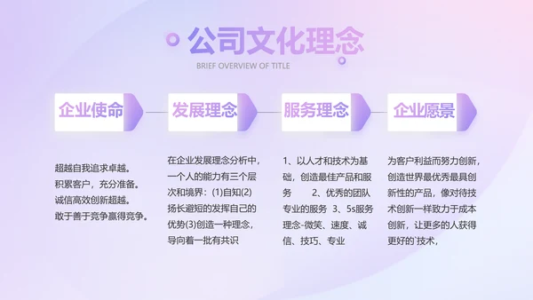 紫色化妆品公司企业宣传简介介绍动态PPT模板