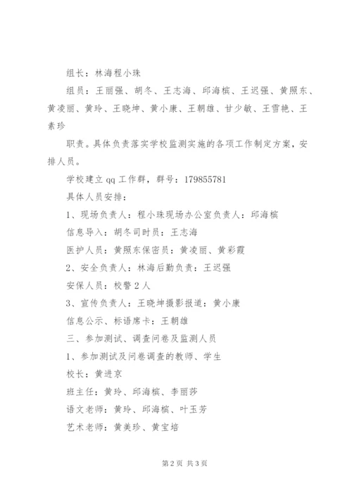学校XX年国家义务教育质量监测实施方案 (2).docx