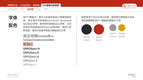 四川大学学校概况介绍演示通用PPT模板