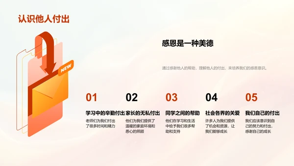 培养感恩意识PPT模板