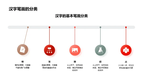 汉字书写艺术