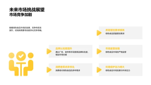 绿色食品赢市场