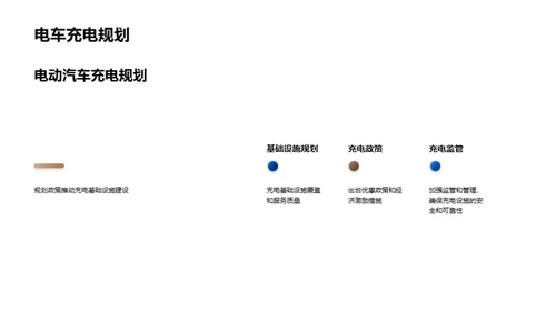 电动汽车充电基础设施建设