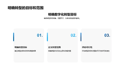 智慧化工：数字化新纪元