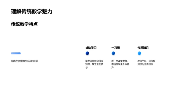 翻转课堂教学报告PPT模板