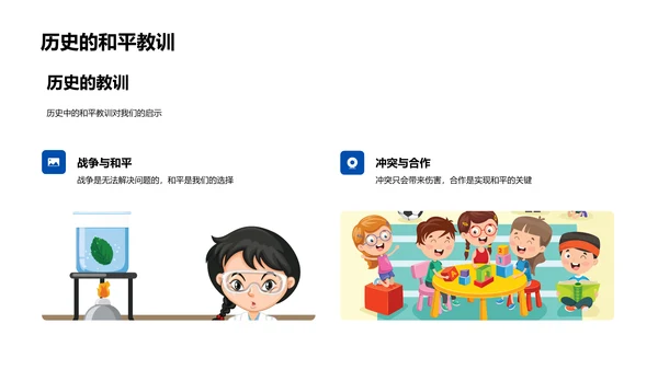 历史观念探讨PPT模板