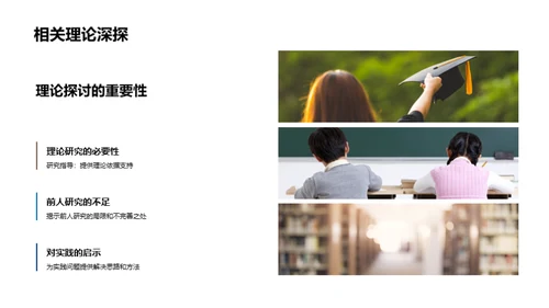 硕士研究之医学探索