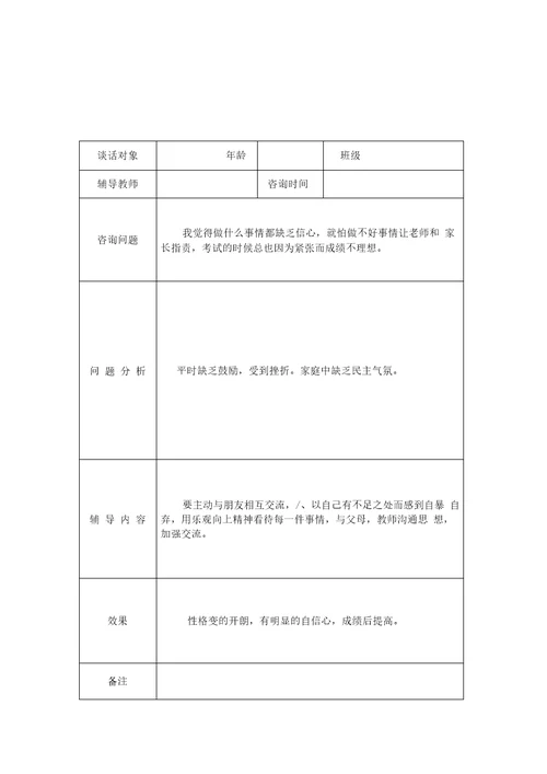 心理健康教育谈话记录