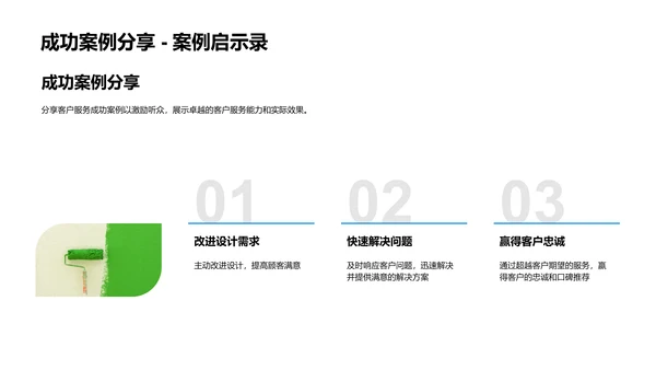 家居客服增效训练PPT模板