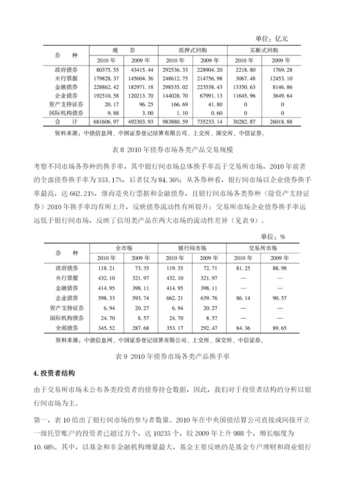 金融市场：债券市场.docx