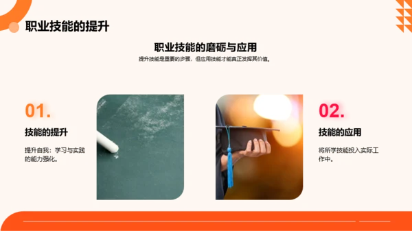 橙色扁平风大学生职业规划大赛