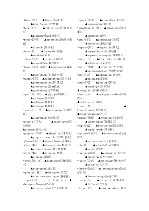 医学英语常用前后缀