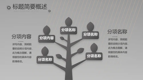 黑色炫酷美发商业计划书动态PPT