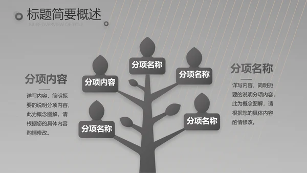 黑色炫酷美发商业计划书动态PPT