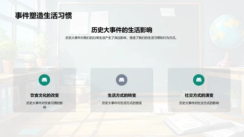 历史大事件教学PPT模板