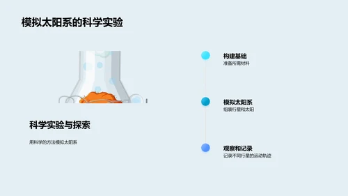 初探太阳系PPT模板