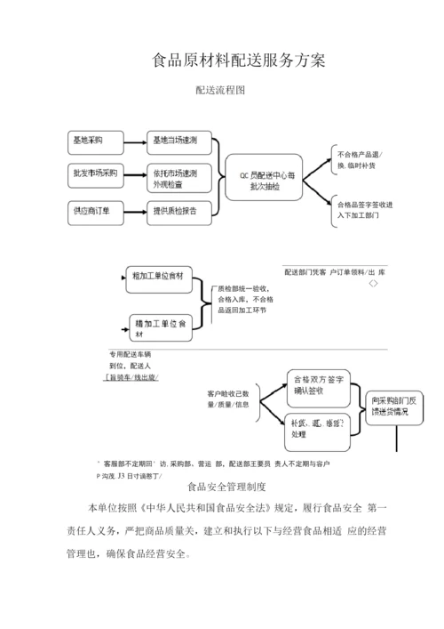 食品原材料配送服务方案.docx