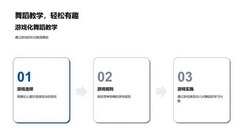 幼儿舞蹈教学法