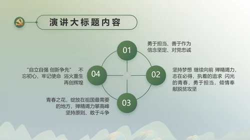 绿水青山就是金山银山乡村振兴PPT动态