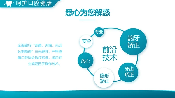 蓝色大气口腔科牙科工作总结汇报PPT