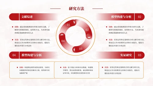 红色学院风毕业答辩汇报PPT模板