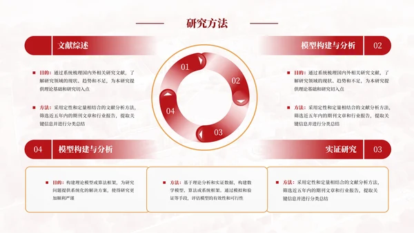 红色学院风毕业答辩汇报PPT模板