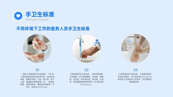 蓝色简约商务手卫生规范培训PPT课件爱国卫生月