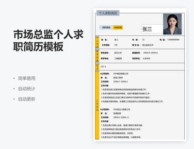 市场总监个人求职简历模板