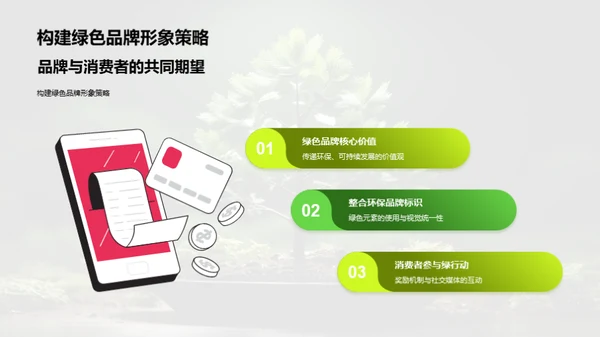 绿色营销的力量