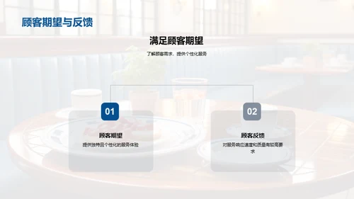 提升顾客服务品质