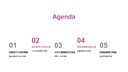 掌握绘画技巧