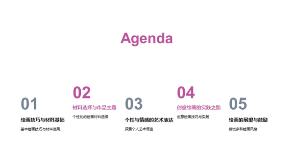 掌握绘画技巧